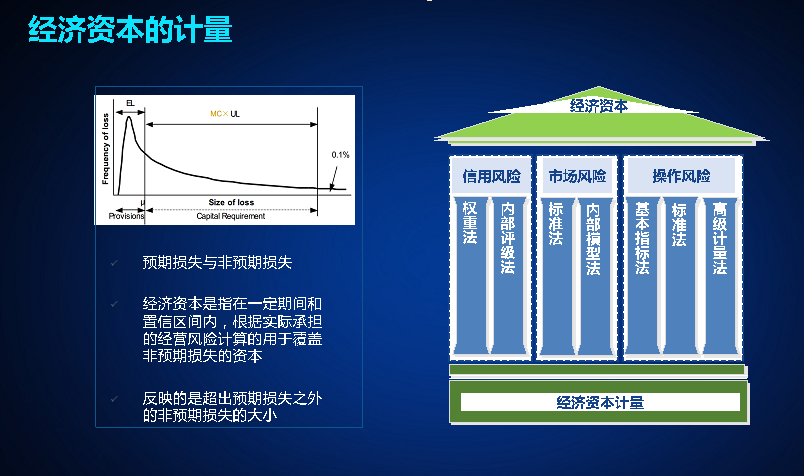 上海速亞信息科技有限公司提供以下業務及服務：财務系統,财務管理系統,财務分析系統