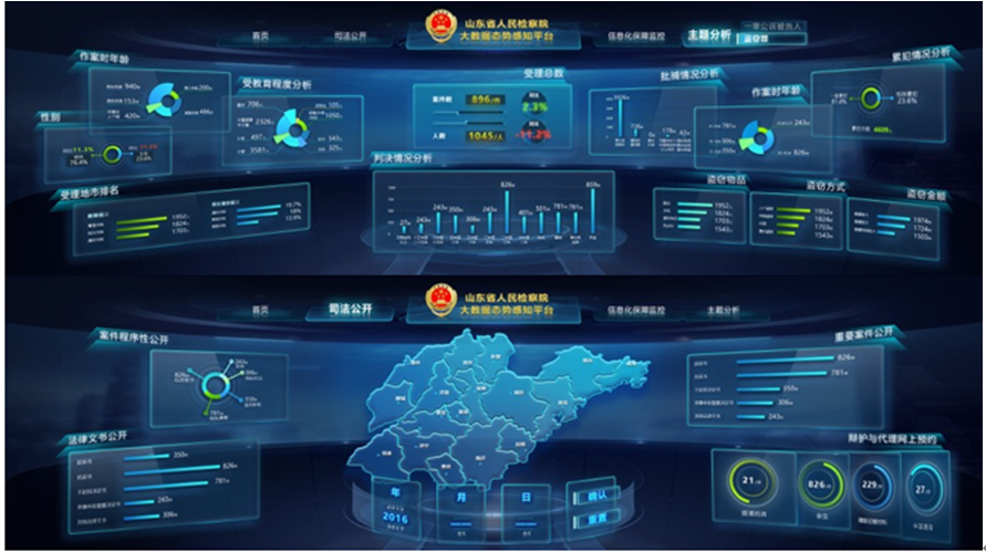 上海速亞信息科技有限公司提供以下業務：智慧巡檢系統,智慧巡檢,智慧政法