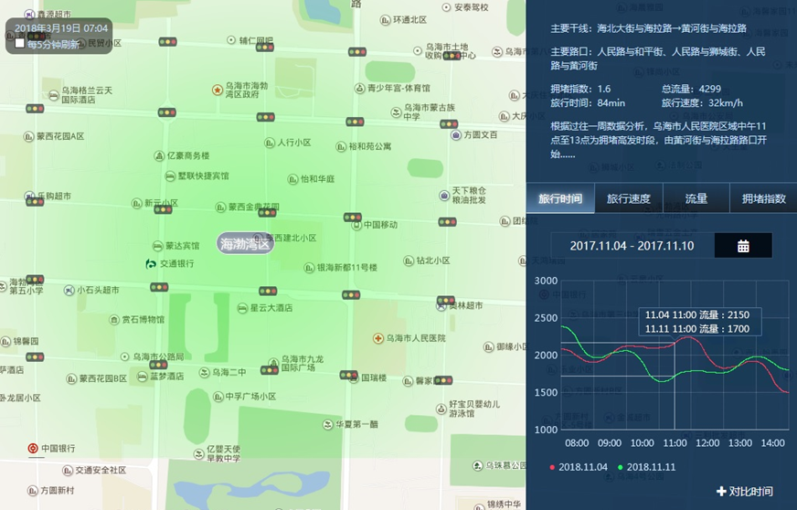 上海速亞信息科技有限公司提供以下業務:智能(néng)交通,智能(néng)交通系統,智慧交通系統