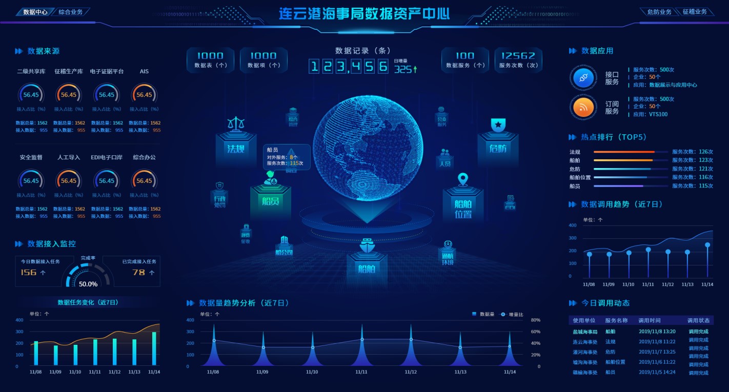 上海速亞信息科技有限公司提供以下業務:智慧水務,智慧水務管理平台,智慧水務系統