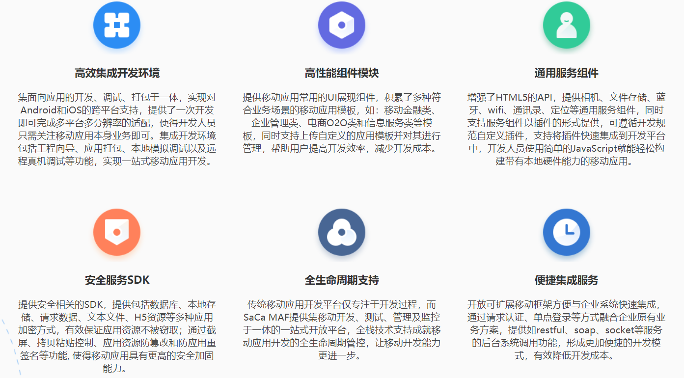 上海速亞信息科技有限公司提供安卓開(kāi)發(fā),android開(kāi)發(fā),app軟件定制開(kāi)發(fā)等方案及業務